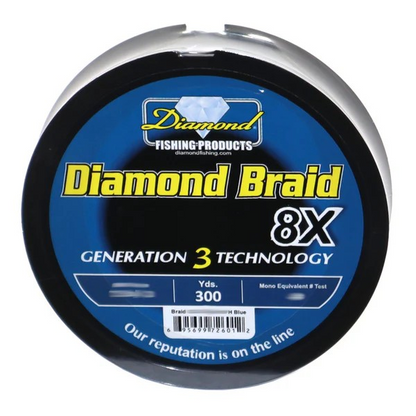 diamond fishing reel Welding Lead way clutch bearing that can be flipped to switch the retrieve from left hand to right hand Vtg LH Spinning Reel Diamond