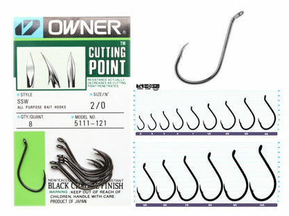 Owner SSW w/ Cutting Point- 5111/5311 Owner SSW w/ Cutting Point- 5111/5311